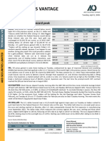 Gold Hovers Below Record Peak, (AKD Commodities Vantage, Apr 02 2024)