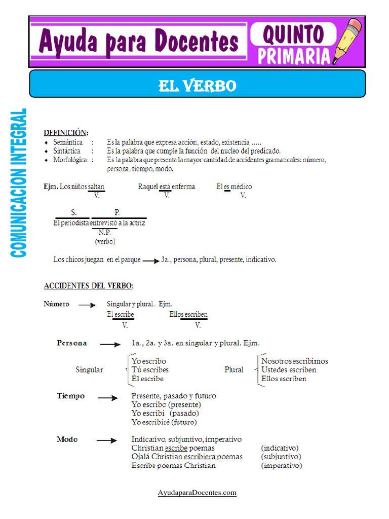 El Verbo: Guía para Quinto de Primaria | PDF | Verbo | Tipología ...