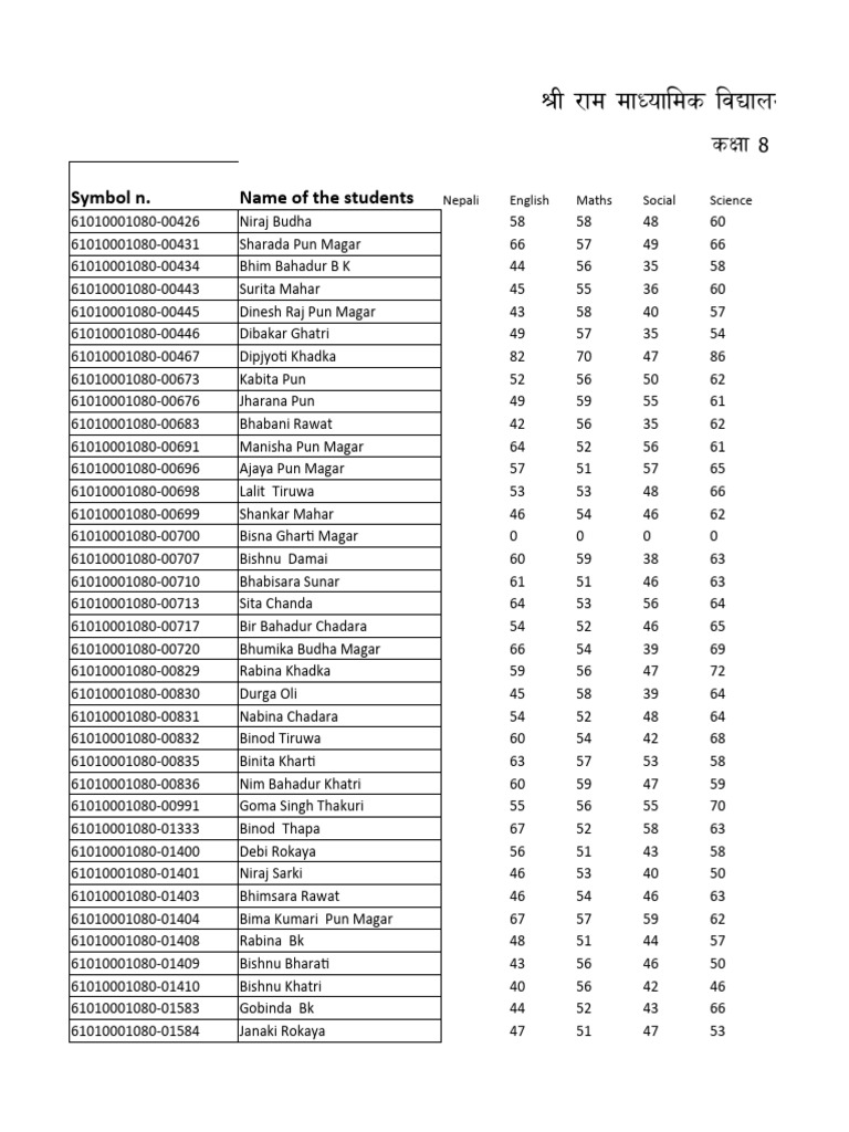 Class 8 download free pdf nepal