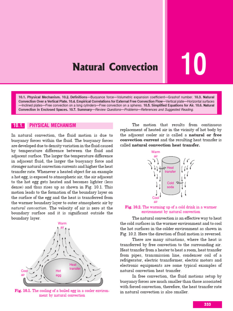 Natural Convection Heat Transfer Overview | PDF | Convection | Boundary ...