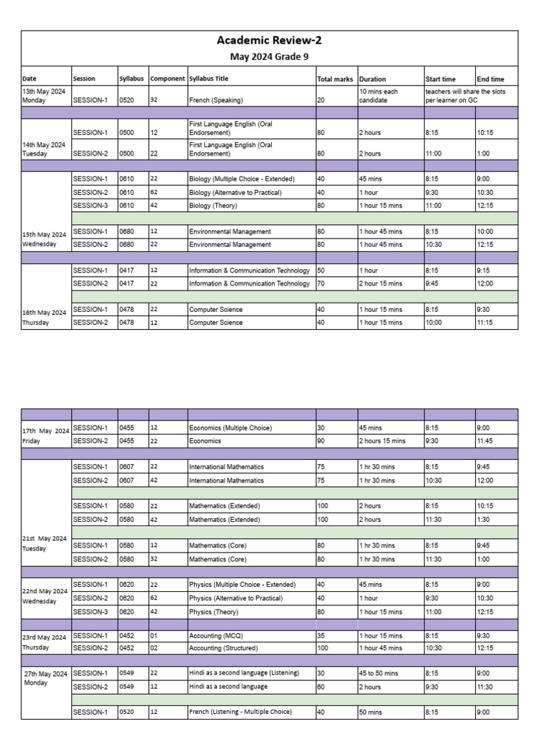 AR-2 Timetable | PDF | Science