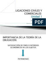 Unidad 1 Obligaciones