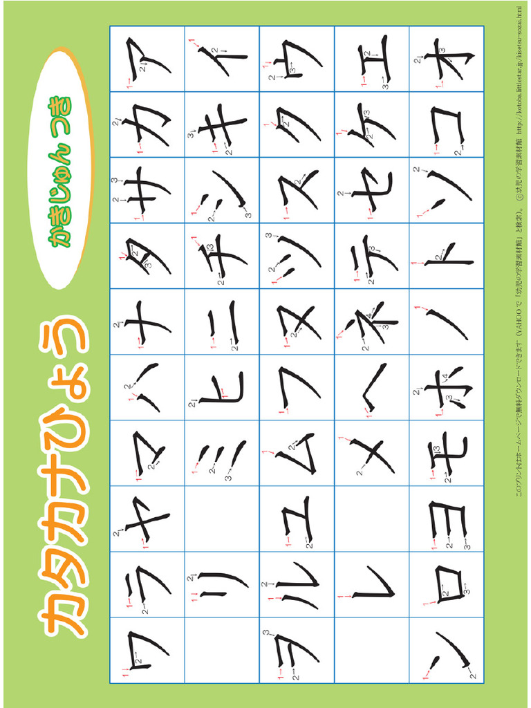 Katakana Stroke Order Chart Pdf