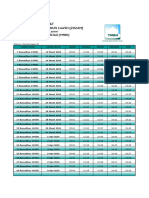 Jadwal Puasa 2024