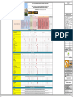 A501 - Finishes Schedules