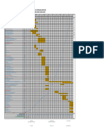 Kurva S Arsitektur - Prog