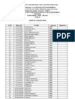 Expendutiure and Income Details