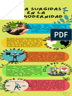 Infografía Agencia de Viajes Natural Verde