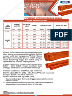 Pricelist Denya Limbah SNI