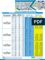 Pricelist Denya PVC SNI (1)