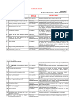 Planificare Anuala Activitati Matematice Grupa Mica