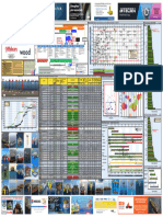 2019-05 Deepwater Technologies & Solutions for Concept Selection