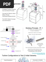 Turbogenerator Concept