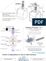 Turbogenerator Concept