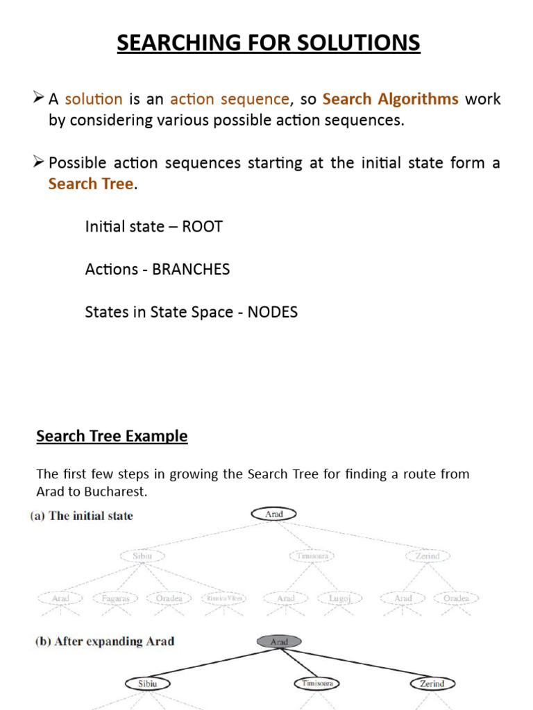 Search Algorithms: Strategies & Analysis | PDF | Computational Problems ...