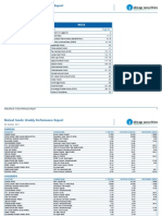 Weekly Performance Report 291011