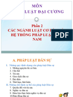 Phap Luat Dai Cuong - Quyen P2