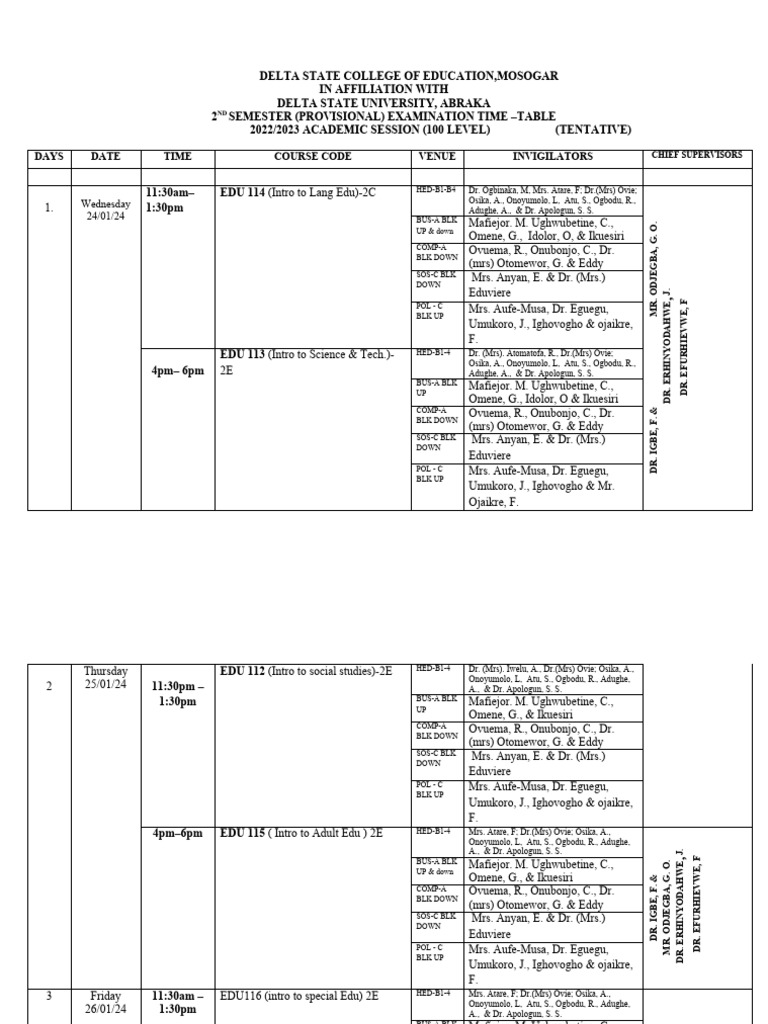 Delta State College Exam Timetable 2023 | PDF | Science