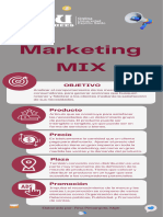 Marketing Mix