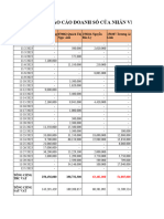 NT - t11.2023 Bang Check Doanh So