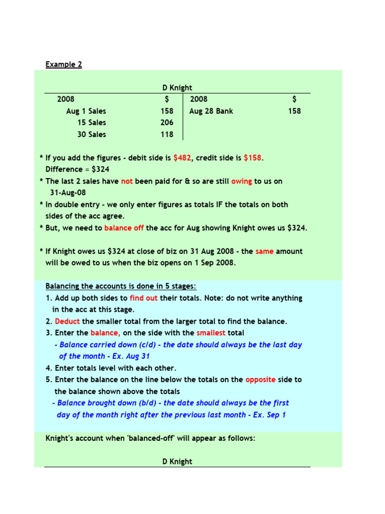 Ex 2 | PDF | Debits And Credits | Financial Services