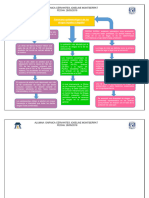 Mapas Adicciones