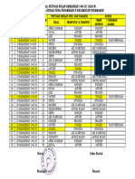 Jadwal Petugas