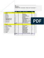 UKG - TTT Content Mapping