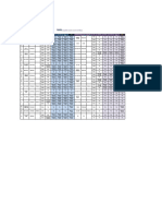 CMA CGM Daily Vessel Schedule - 2024