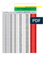 Planilha de Extintores