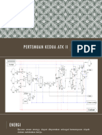 DODY GUNTAMA S T M Eng 15032024185851 Pertemuan Kedua ATK II (TERBARU 2023 FIX)