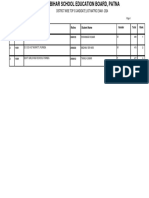 11-PURNEA 11: District Wise Top 3 Candidate List Matric Exam - 2024