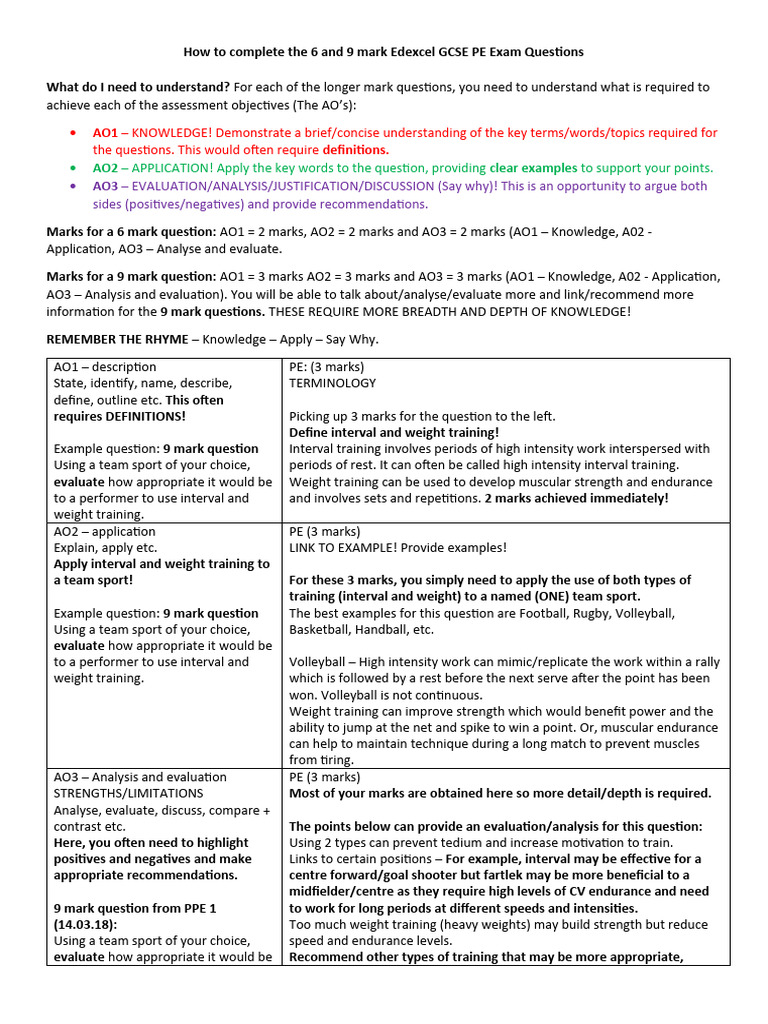 Mastering Edexcel GCSE PE Exam Questions | PDF | Strength Training ...