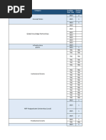 NRF General Application Guide 2025 | PDF | Postgraduate Education ...