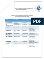 Constitution Du Bureau Executif de La Cesam