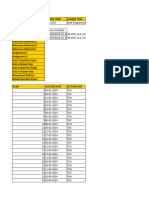 Web Lab Plan