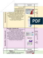 Antibiotic Afi3