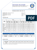 Examresult 2021 2022 e9xKPiKL9 2013391