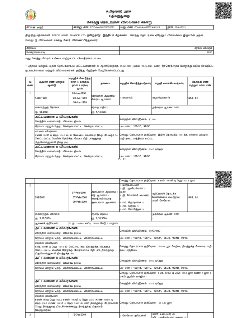 ECA Online 96572300 2023 | PDF