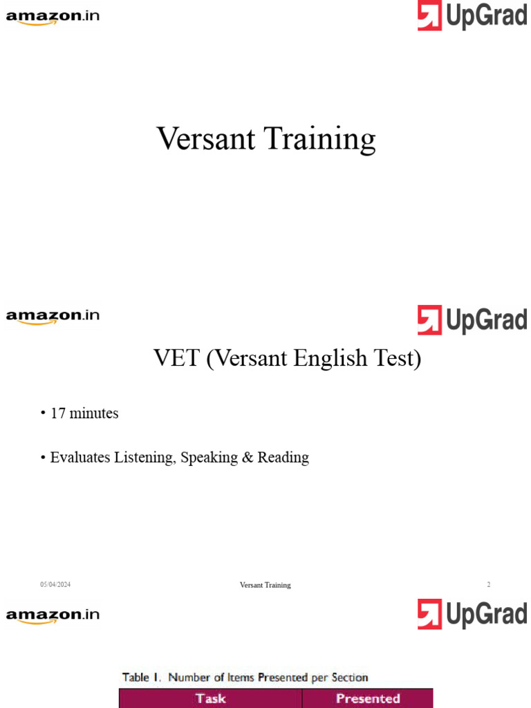 Versant English Test Training Guide | PDF | Word | Human Communication