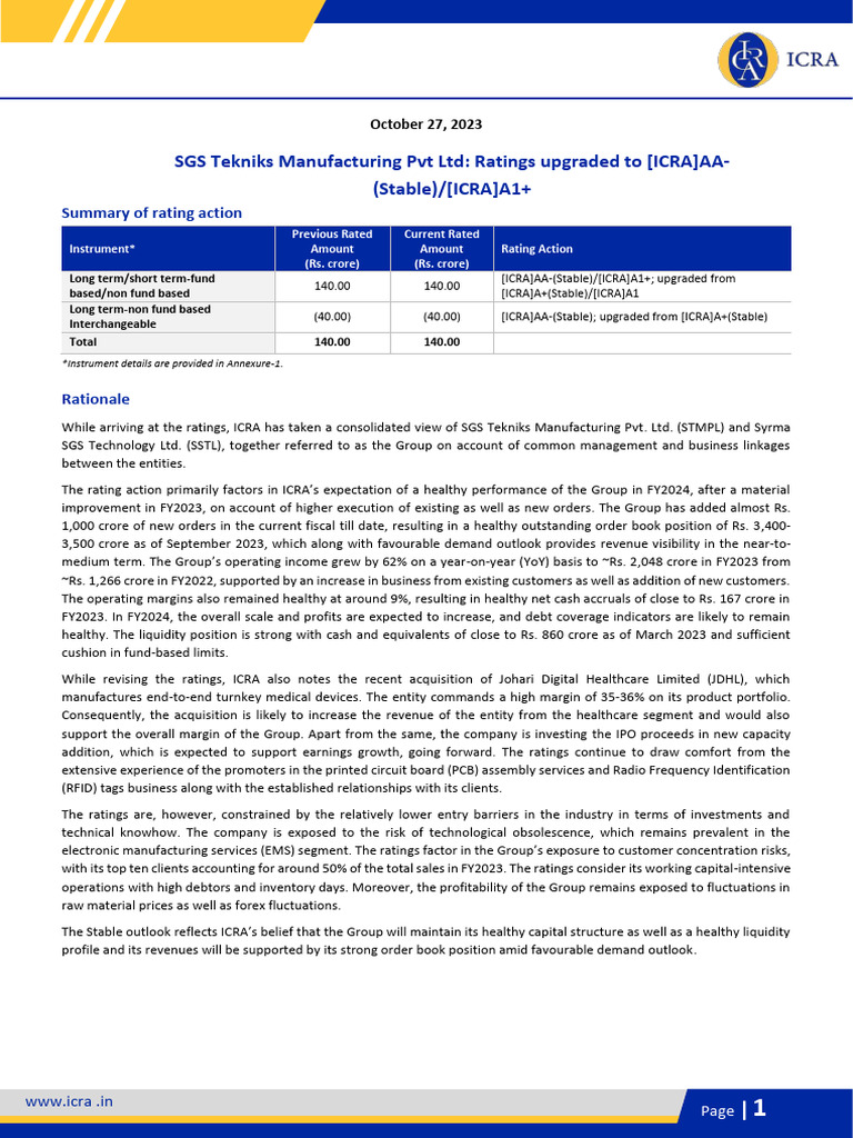 Sgs Tekniks Manufacturing Pvt Ltd Pdf Debt Market Liquidity