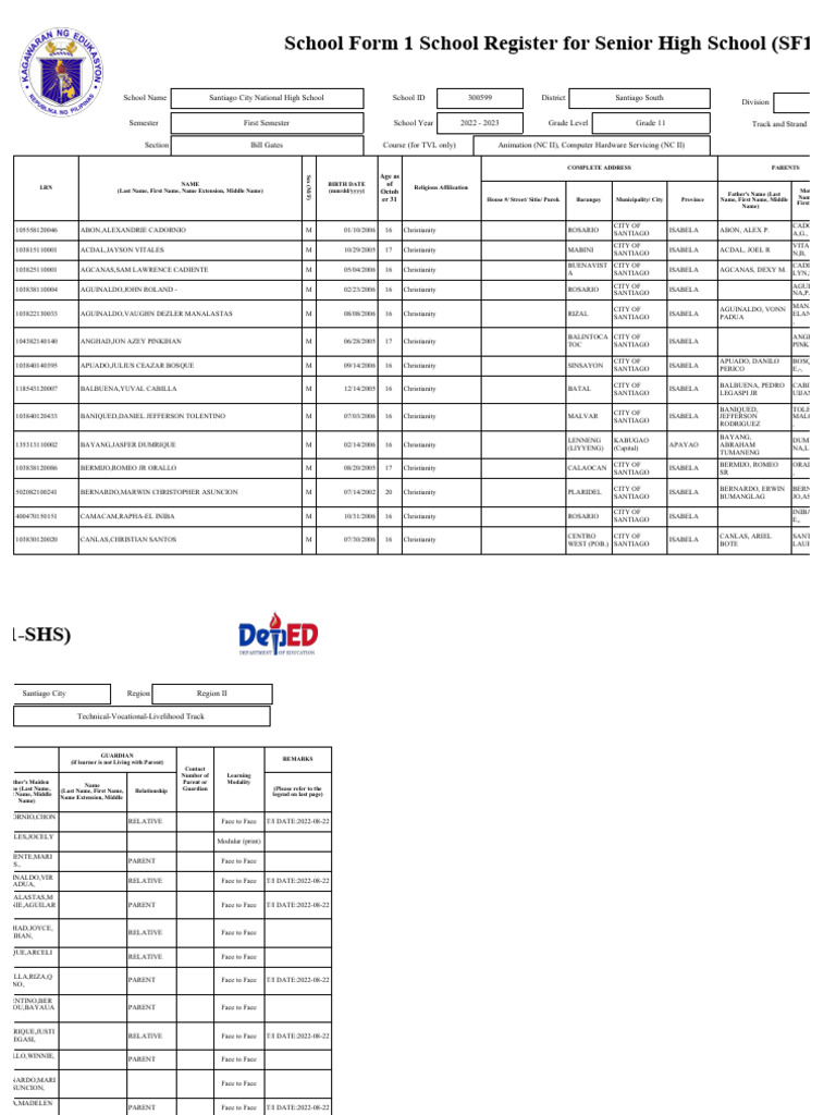 School Form 1 (SF 1) (3) PDF