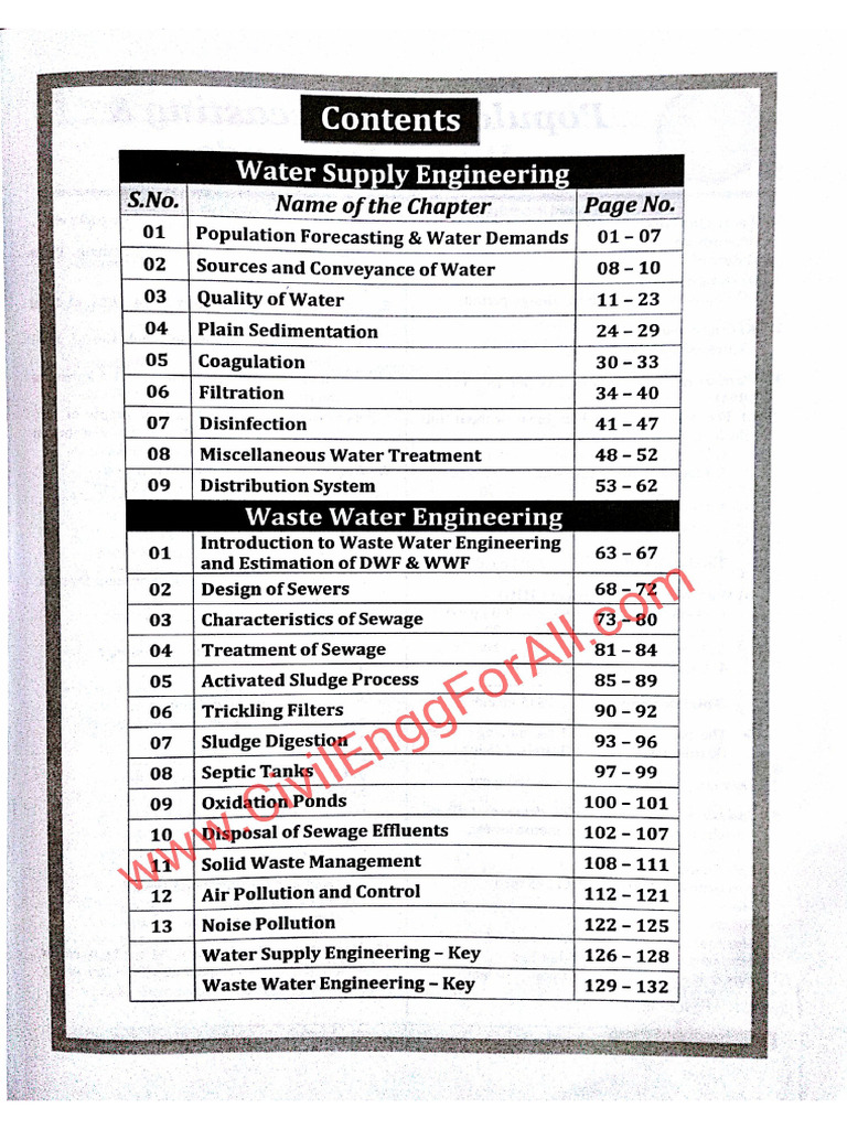 Ace Environmental Engineering Pdf
