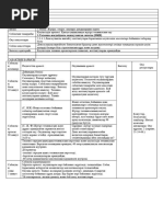 Орыс порно: ана мен ұлы