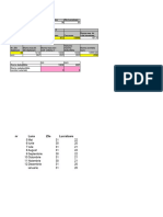 calcul diurna externa