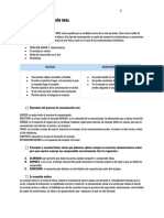 TEMA 2 CAC - LA COMUNICACIÓN ORAL - Documentos de Google