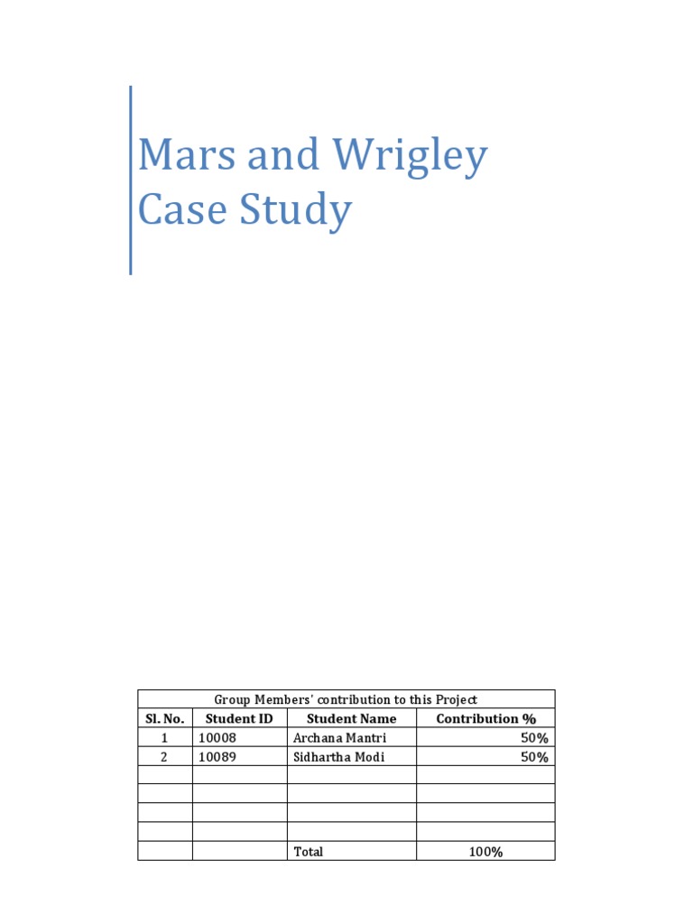 Wrigley capital picture