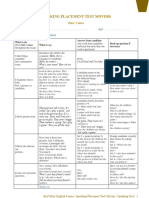 Speaking Placement Test