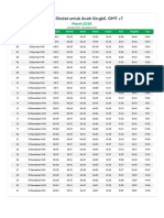 Jadwal Sholat Bulan Maret 2024 Untuk Daerah Aceh Singkil Dan Sekitarnya _ JadwalSholat.org