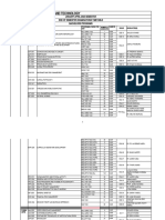 Exams Timetable Jan-Apr